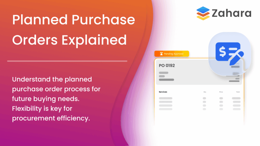 A graphic with the title “Planned Purchase Orders Explained,” a Zahara logo, and text about the importance of flexibility in procurement efficiency. An illustrated purchase order is shown.